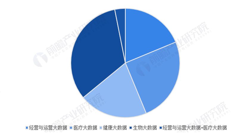 肝肾保养，你做对了吗？**